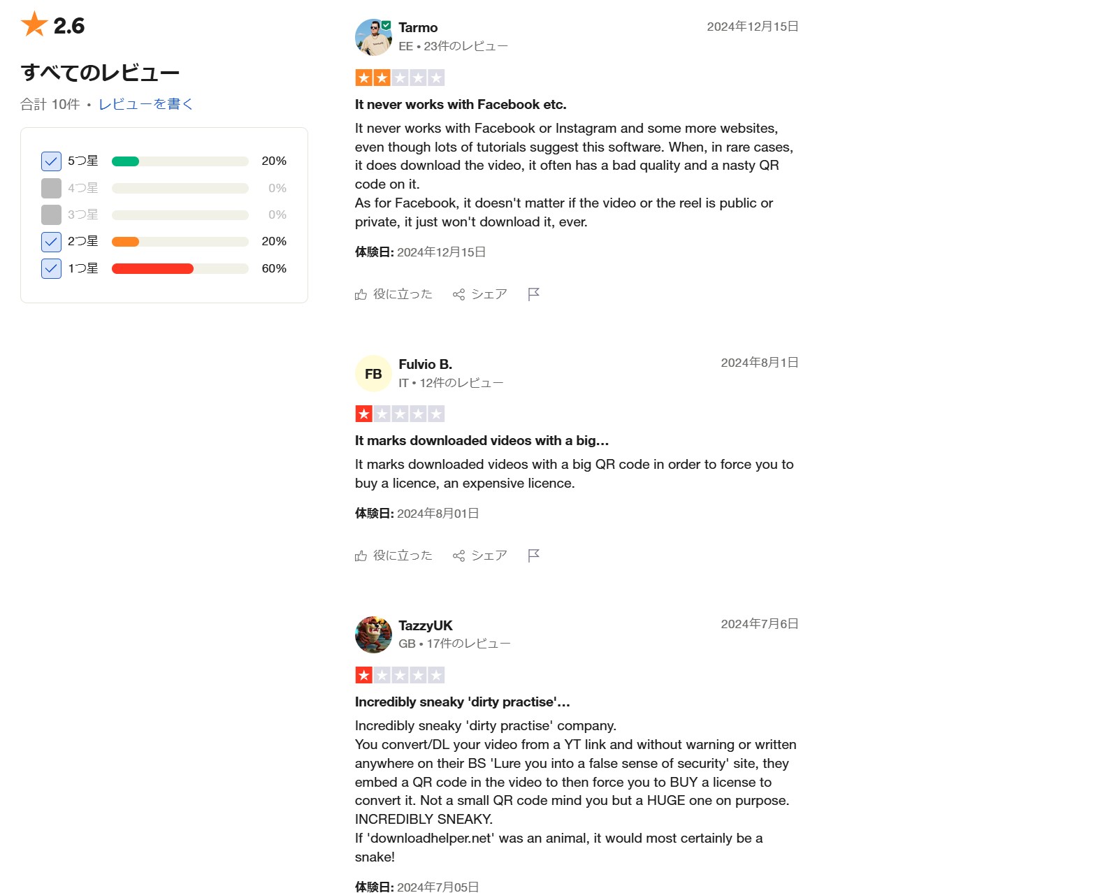 Video DownloadHelperの利用者評価とレビュー画面