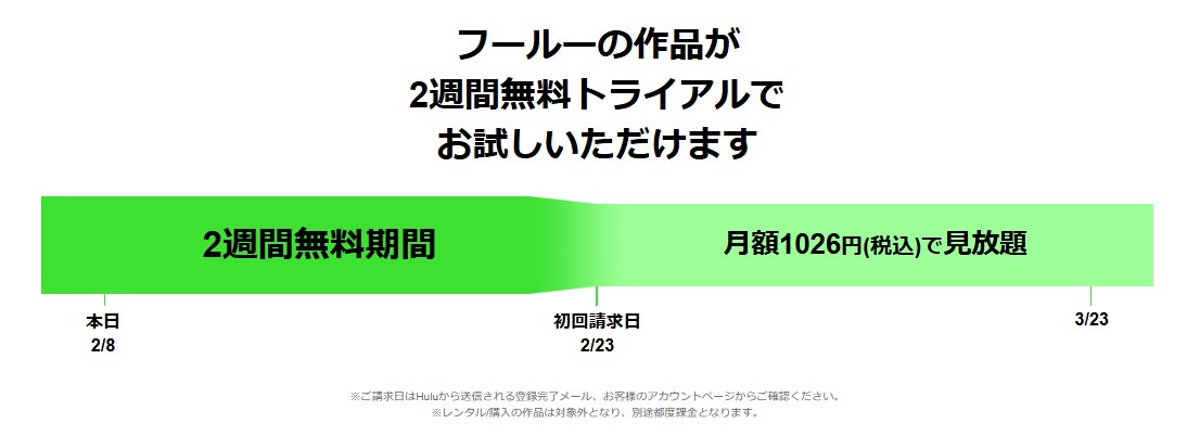 Hulu（フールー）