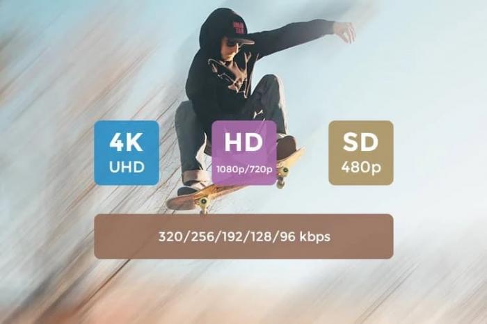 Genießen Sie die höchste Qualität von Videos und Musik