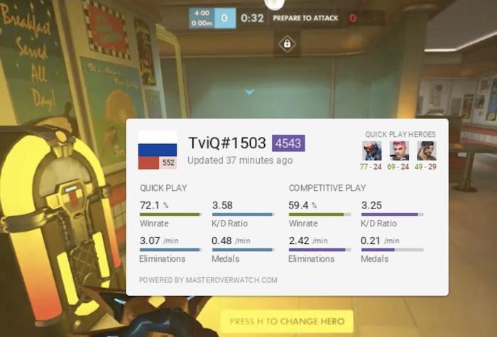 旧候補MasterOverwatchのTwitch拡張機能画面