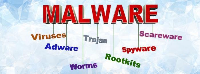 Malware