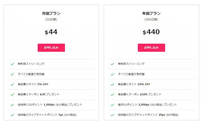 一本道 無料