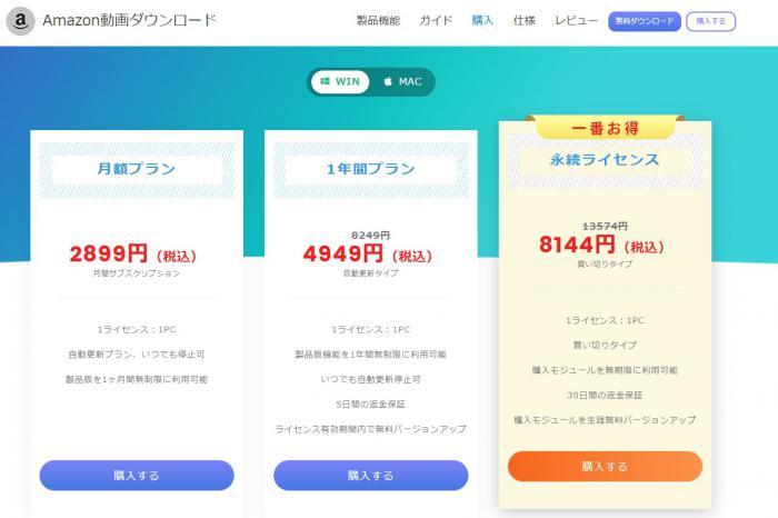 CleverGetの製品と料金プランを照合する画面
