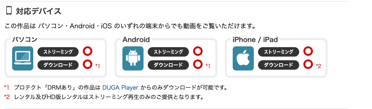 DUGA Playerのダウンロード対応画面