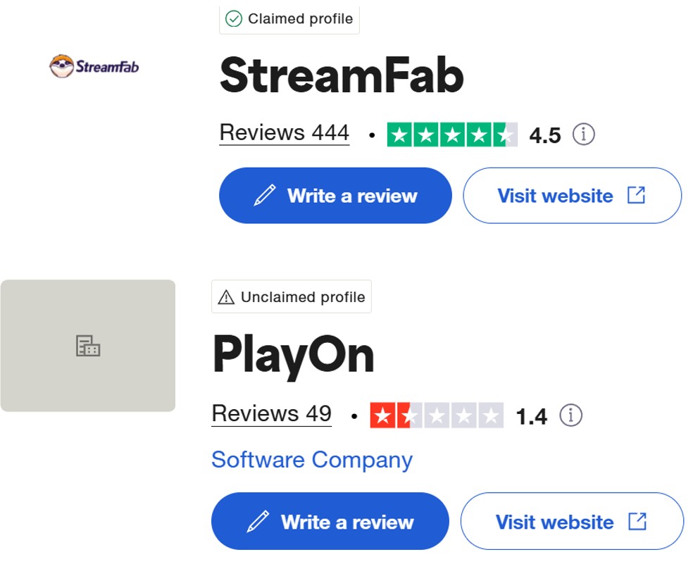 PlayOn and StreamFab review rating comparison snapshot
