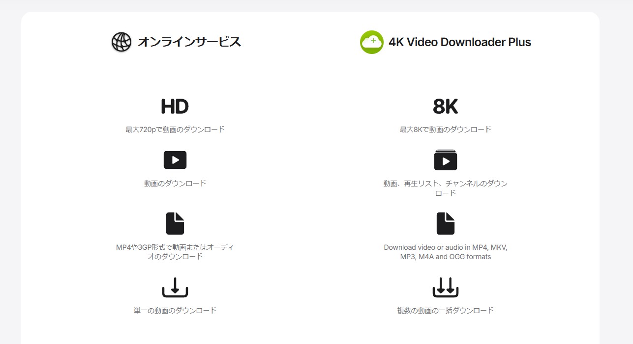TubeNinjaの無料利用画面でURL入力位置を確認する場面