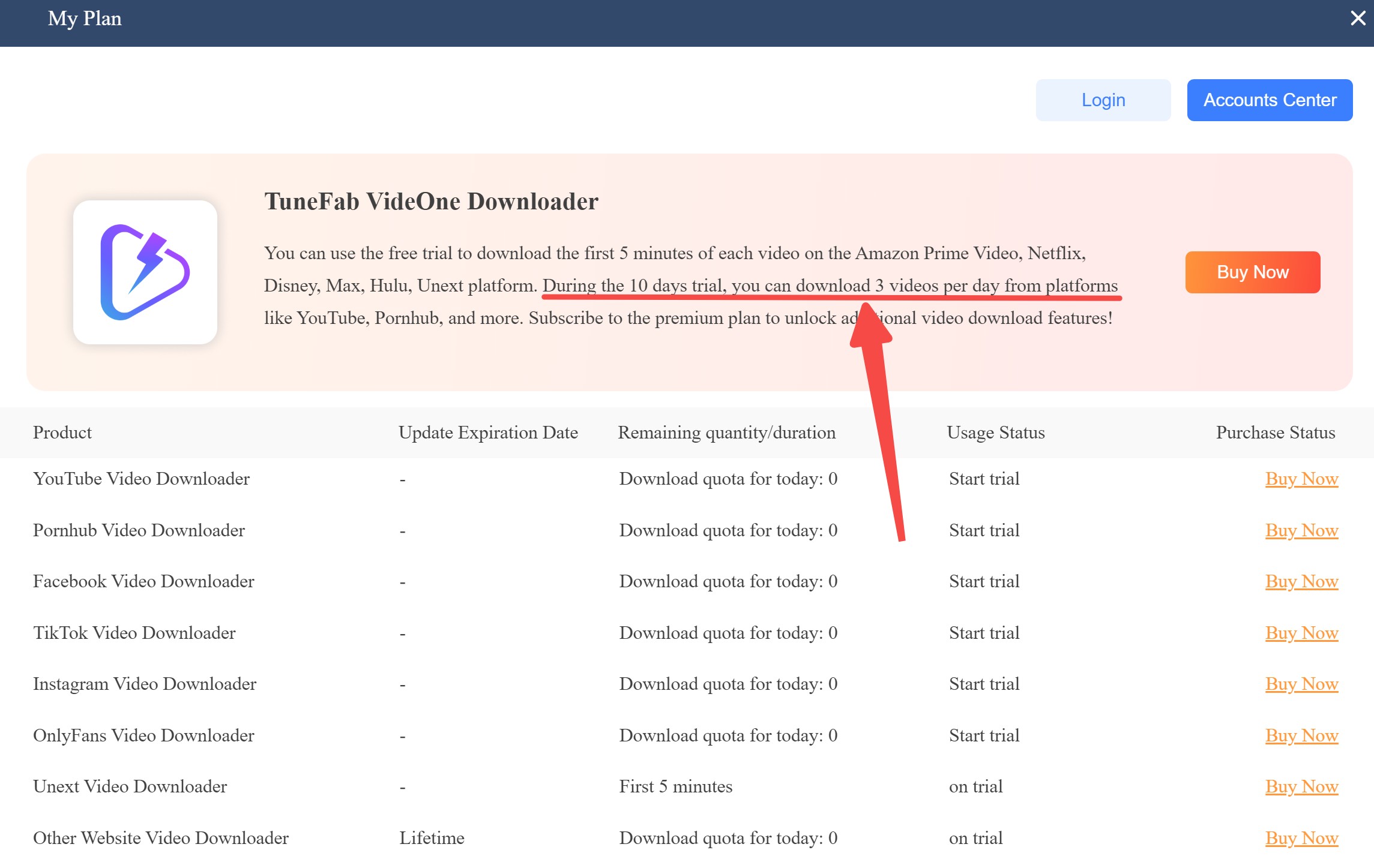 TuneFab OnlyFans Downloader review: Generous trial