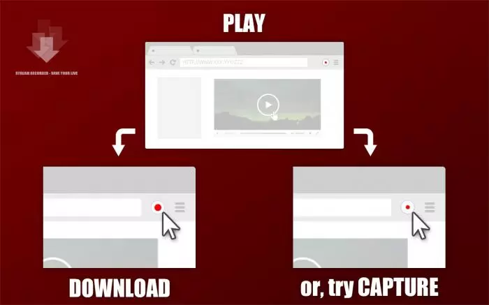 ストリームレコーダーのChrome拡張画面とTVer検出の仕組み