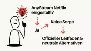AnyStream Netflix eingestellt: Offizieller Leitfaden & neutrale Alternativen