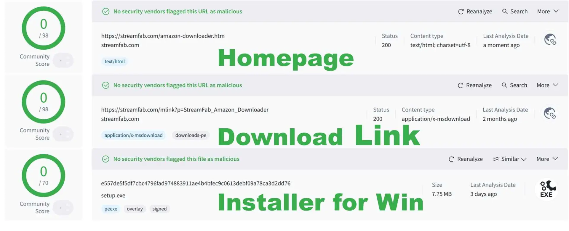 StreamFab Amazon Downloader desktop interface for an authorized Prime Video local-file workflow