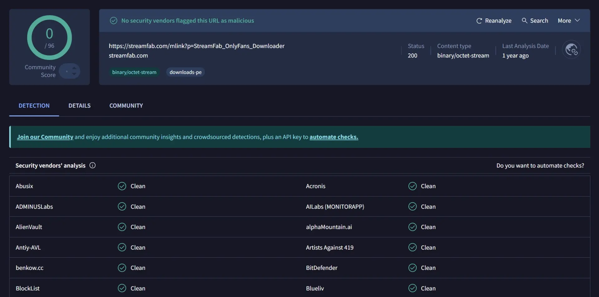 VirusTotal-Prüfergebnis für StreamFab: keine Malware-Funde