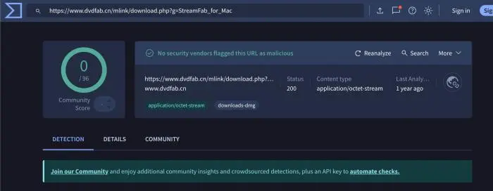 VirusTotal Security Scan - 0/96 Clean