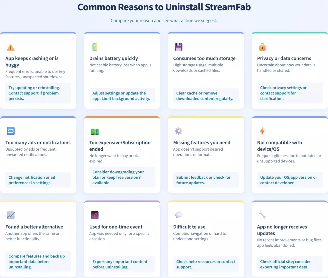 common reasons to uninstall StreamFab and real quick solutions