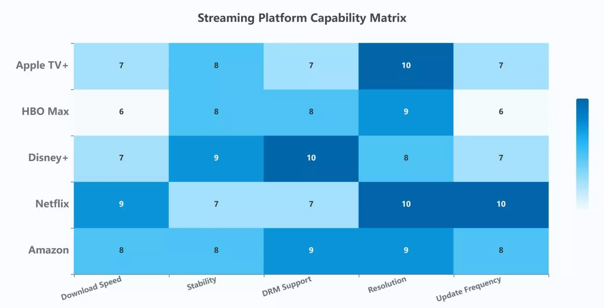 StreamFab updates continuously improving download output quality and codec support