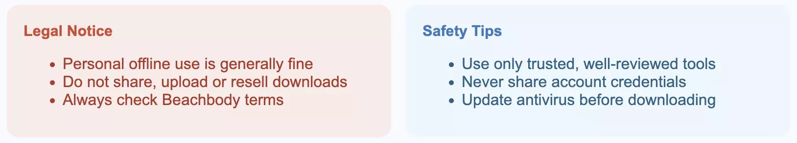 StreamFab local-file use boundaries for BODi content