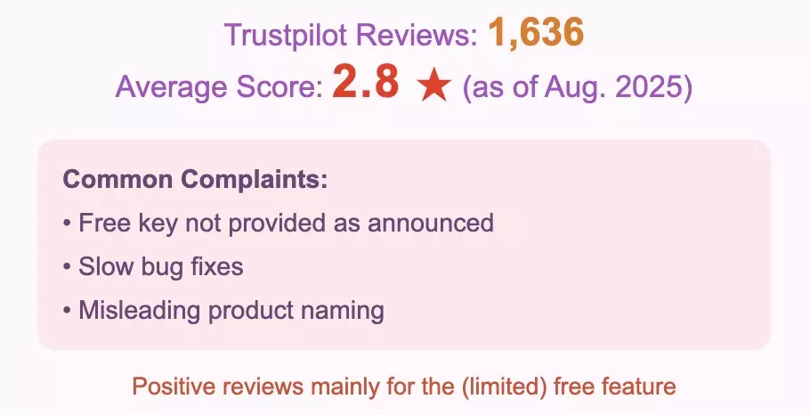 user rating snapshot of freegrabapp