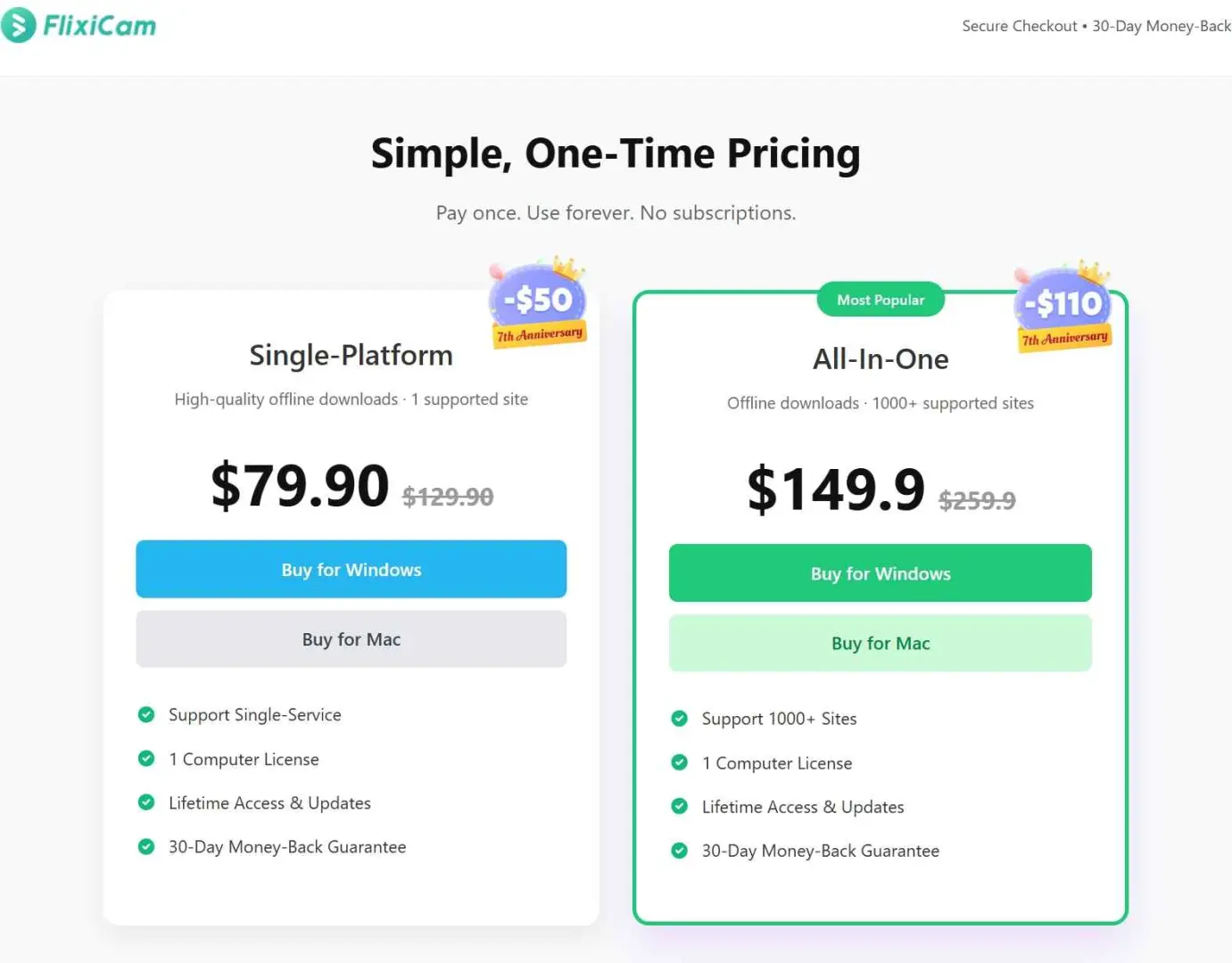 FlixiCam pricing and refund policy screenshot