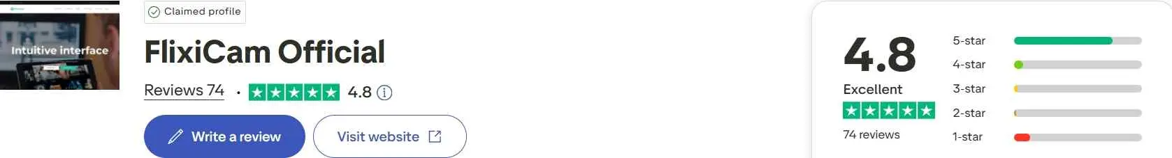 FlixiCam Trustpilot community feedback snapshot
