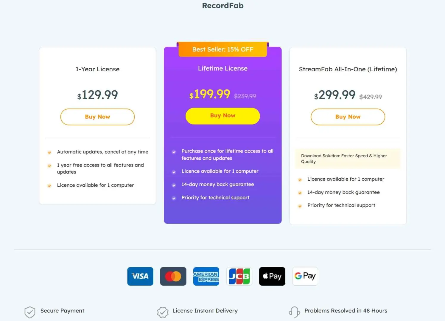recordfab review: pricing plans 2026