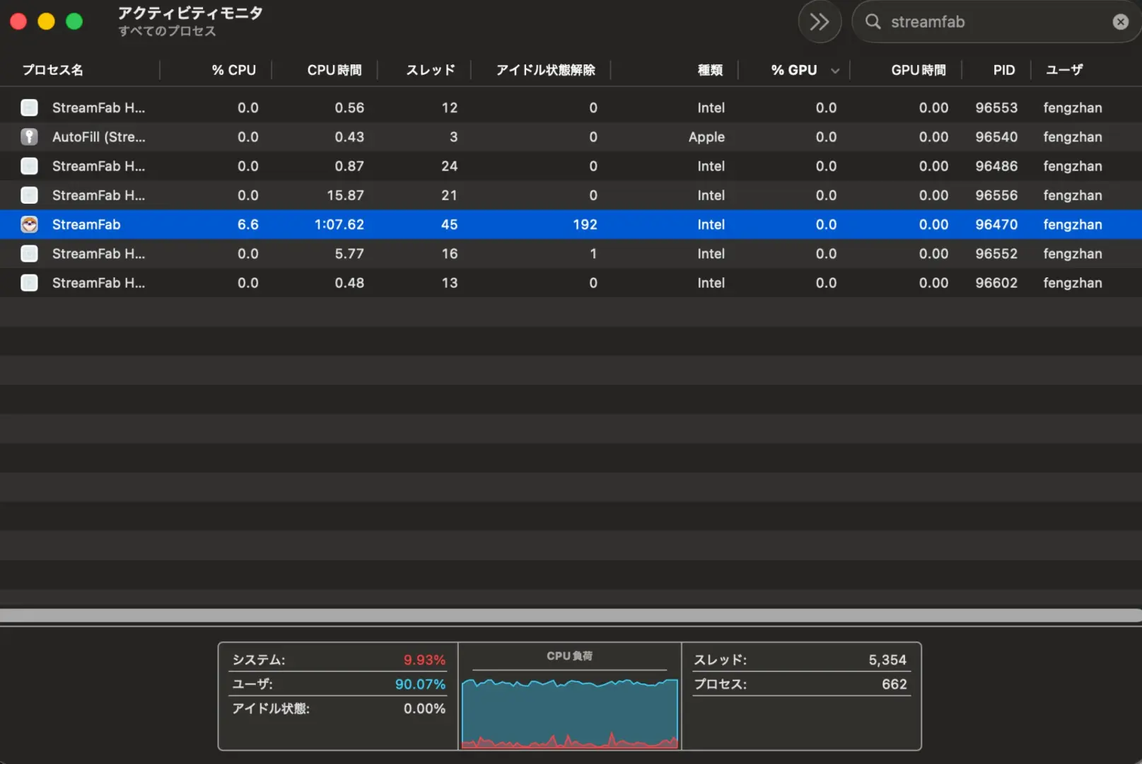 Monitor de Actividad de Mac mostrando el proceso de StreamFab activo que impide la desinstalación