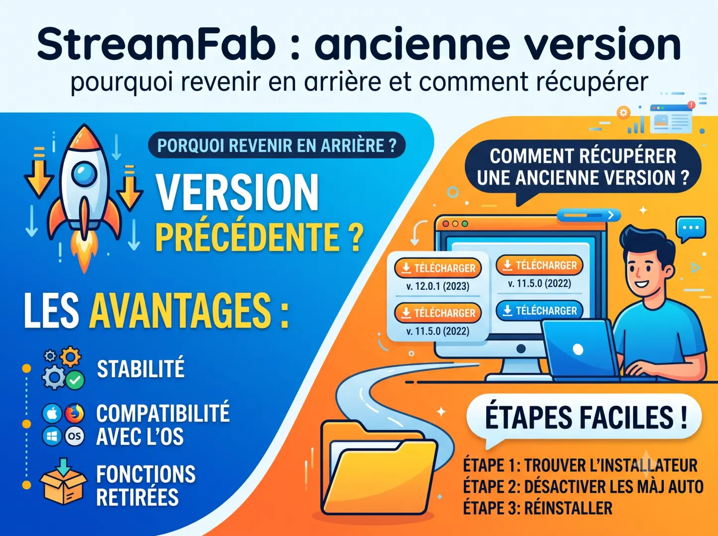 StreamFab ancienne version
