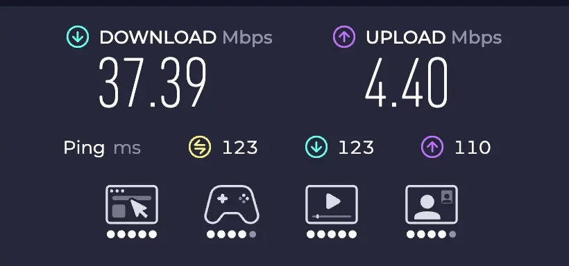テスト回線速度(speedtest.net 実測:DL 37.39 Mbps / UP 4.40 Mbps)